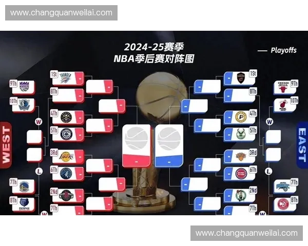 深度解读2017NBA季后赛全程赛程与精彩对决全景深度解析